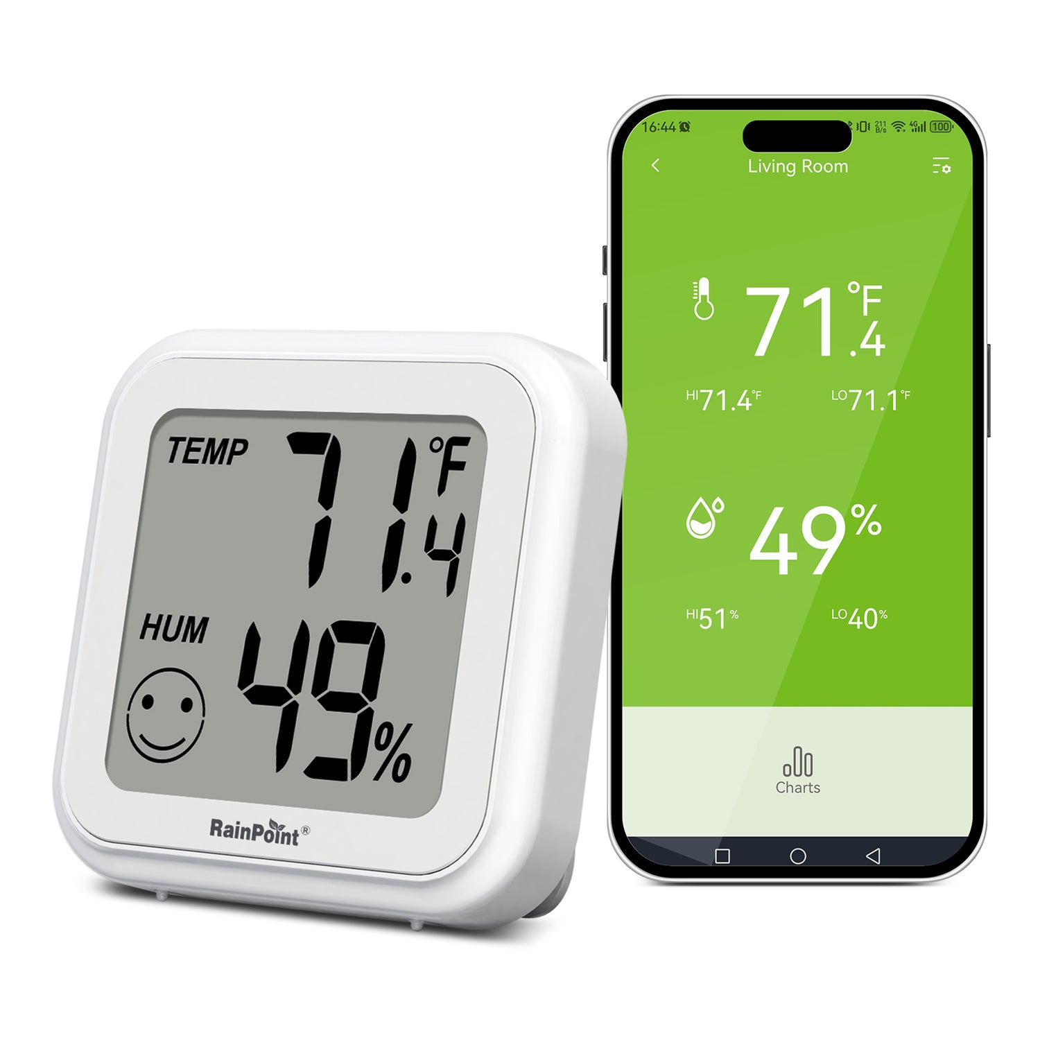 RAINPOINT WiFi Thermo-Hygrometer – Indoor Temperature & Humidity Monitor with App Control