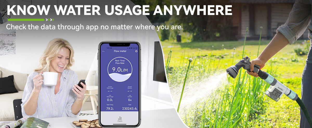 A+ Content Carousel Images