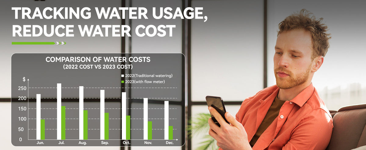 A+ Content Carousel Images