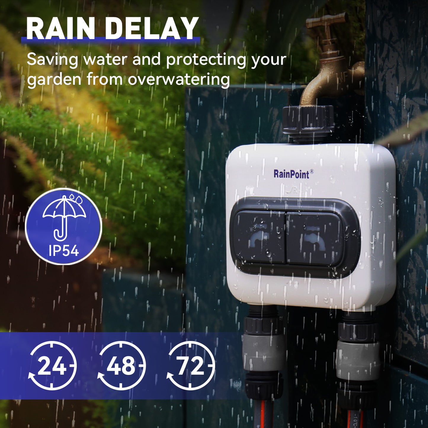 RAINPOINT 2-Zone WiFi Sprinkler Timer, Automatic Water Garden Irrigation System, 2.4GHz Wi-Fi App Controlled, Bundle with LCD Irrigation Display Hub