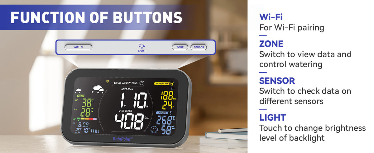 A+ Content Carousel Images