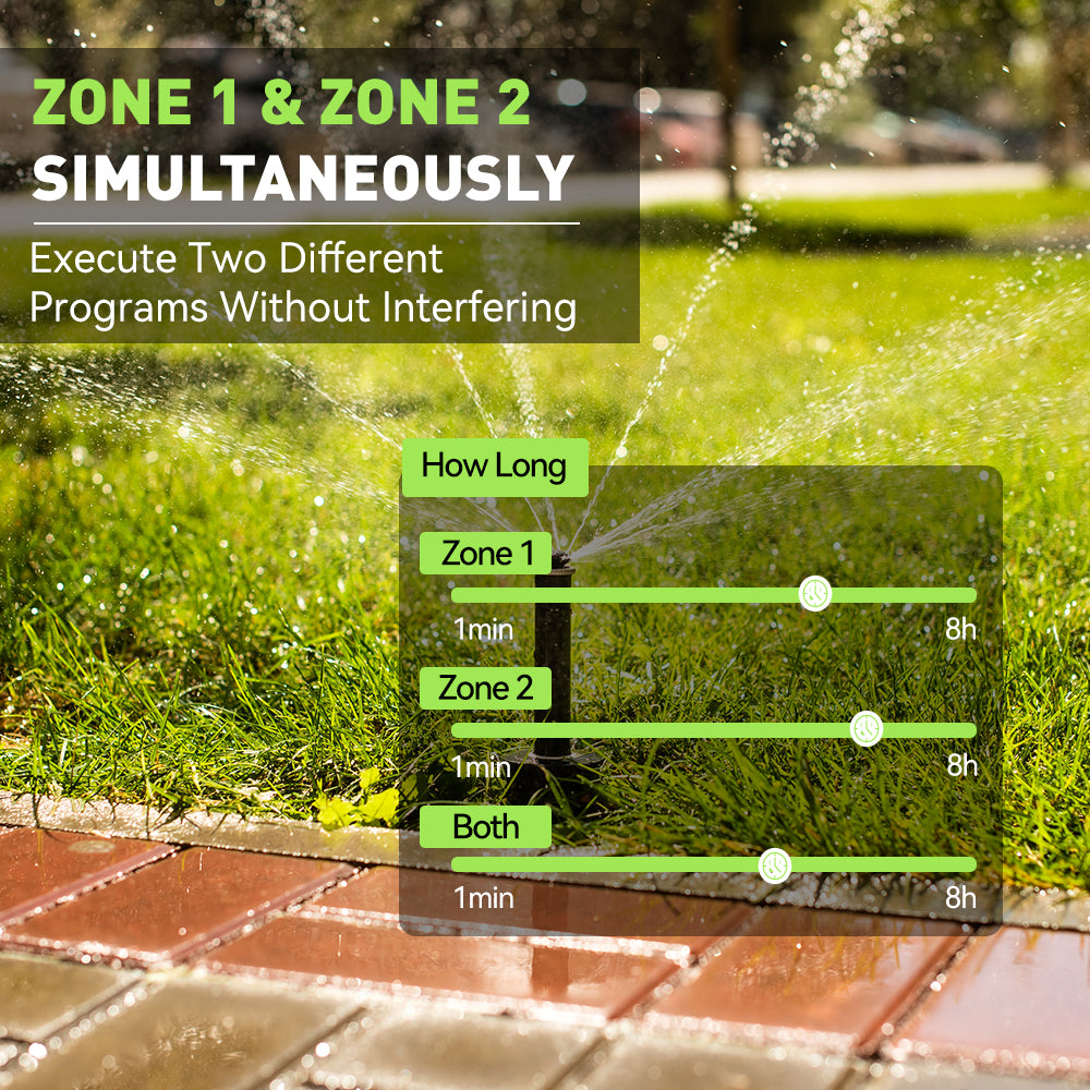 RAINPOINT Water Timer for Garden Hose - 2 Zone Sprinkler Timer with Rain Delay/Manual Watering/Automatic Irrigation Controller System - Water Hose Timer Programmable Faucet Timer for Yard Lawn
