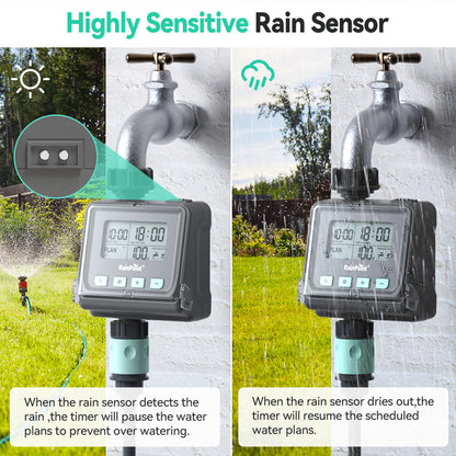 RainPoint Garden Sprinkler Watering Timer, Up to 3 Programmable Plans, Rain Delay Sensor, Smart Irrigation Timer for Garden Watering, Protected LCD Screen