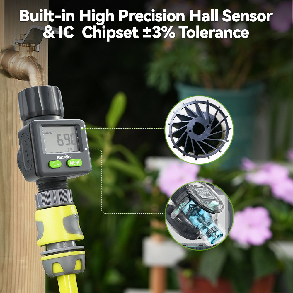 RAINPOINT Bi-Directional Measurement Digital Water Flow Meter for RV Tank Hose with Gallon/Liter Switch Indoor, Consumption & Flow Rate Monitor for Outdoor Garden Hose Sprinkler Bandit Travel Trailer