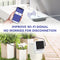 BALDR Wi-Fi App-Controlled Indoor Watering Timer, Solar Panel Powered Pump, Rain Delays, Smart Scheduling for House Plants While You are Away