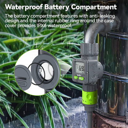 RAINPOINT Bi-Directional Measurement Digital Water Flow Meter for RV Tank Hose with Gallon/Liter Switch Indoor, Consumption & Flow Rate Monitor for Outdoor Garden Hose Sprinkler Bandit Travel Trailer