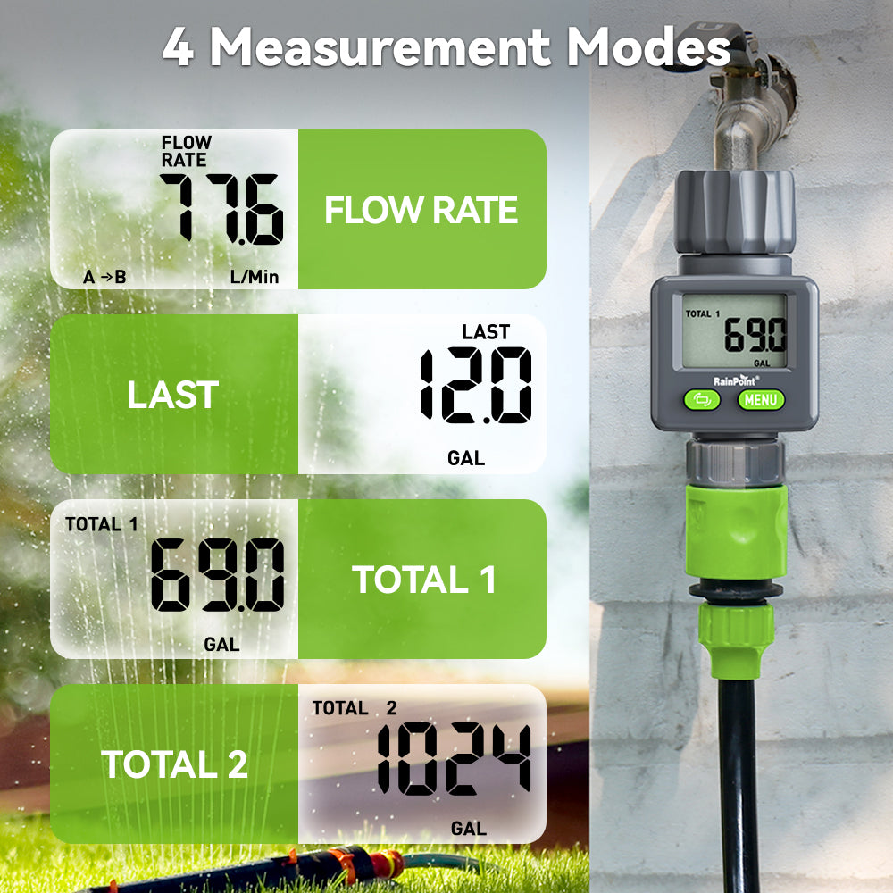 RAINPOINT Bi-Directional Measurement Digital Water Flow Meter for RV Tank Hose with Gallon/Liter Switch Indoor, Consumption & Flow Rate Monitor for Outdoor Garden Hose Sprinkler Bandit Travel Trailer