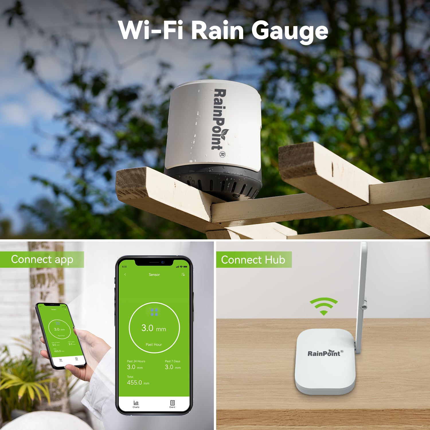 RainPoint Wireless Wi-Fi Digital Rain Gauge with Gateway Hub
