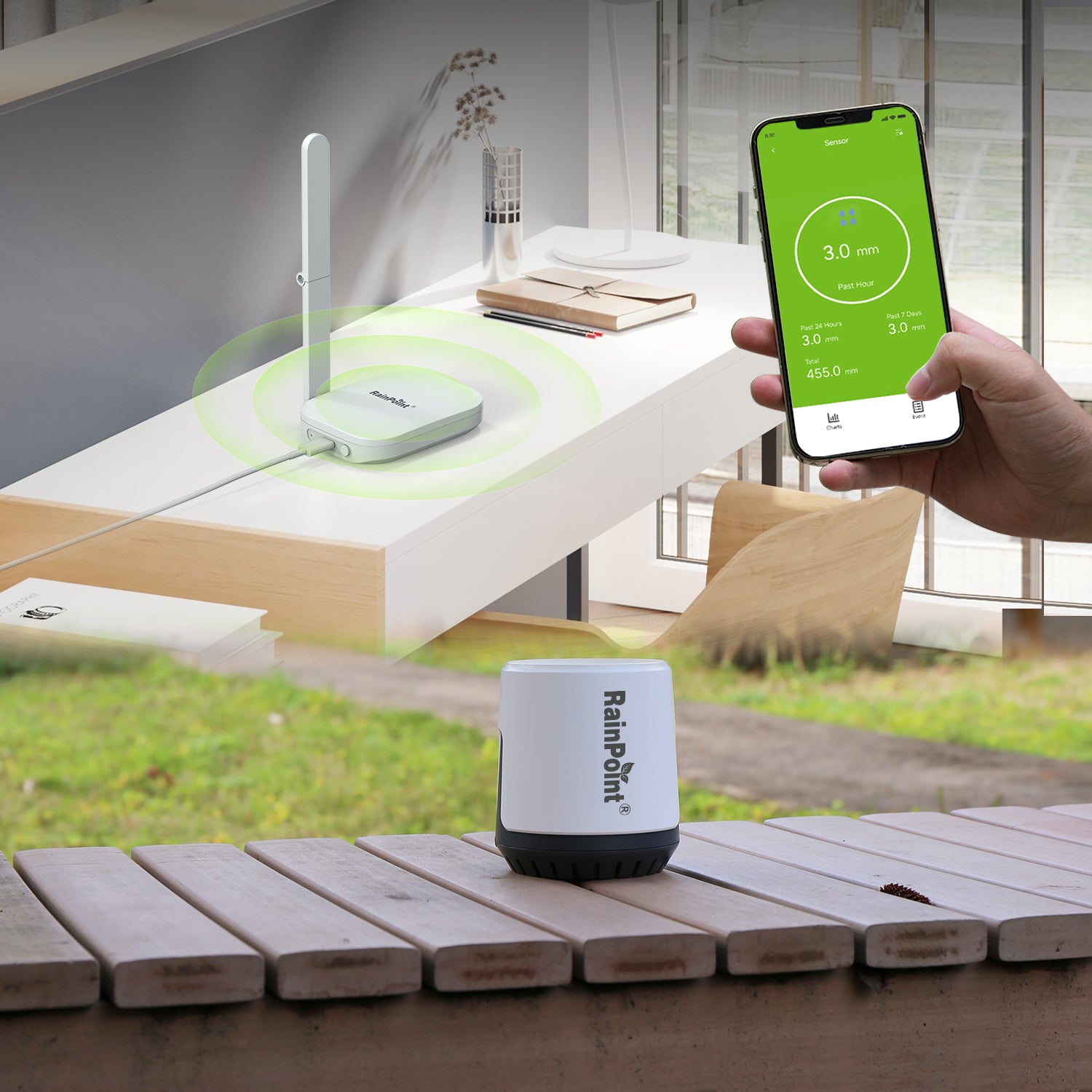 RainPoint Wireless Wi-Fi Digital Rain Gauge with Gateway Hub