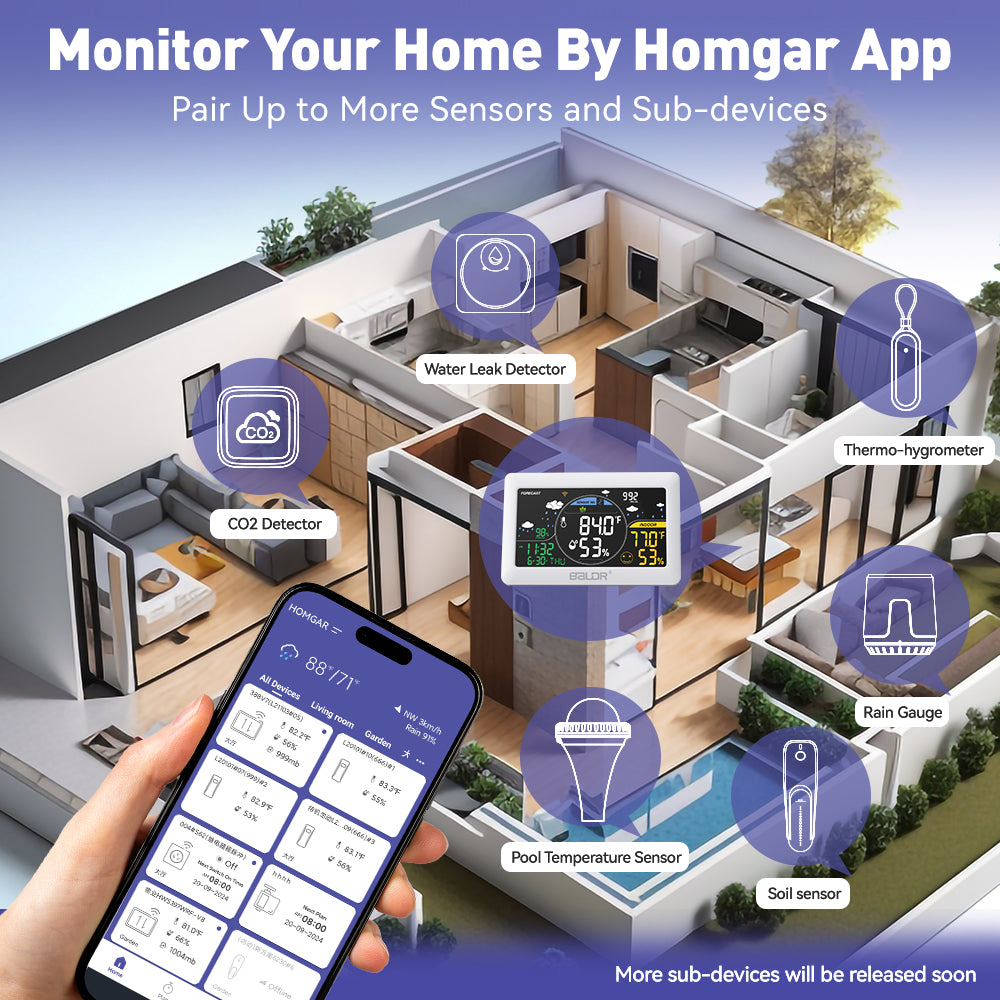BALDR Wi-Fi Weather Station, Smart Wireless Indoor Outdoor Thermometer with App and Online Real-time Forecast, One Remotely Monitor Temperature Sensor Included - 2025 Updated  Version