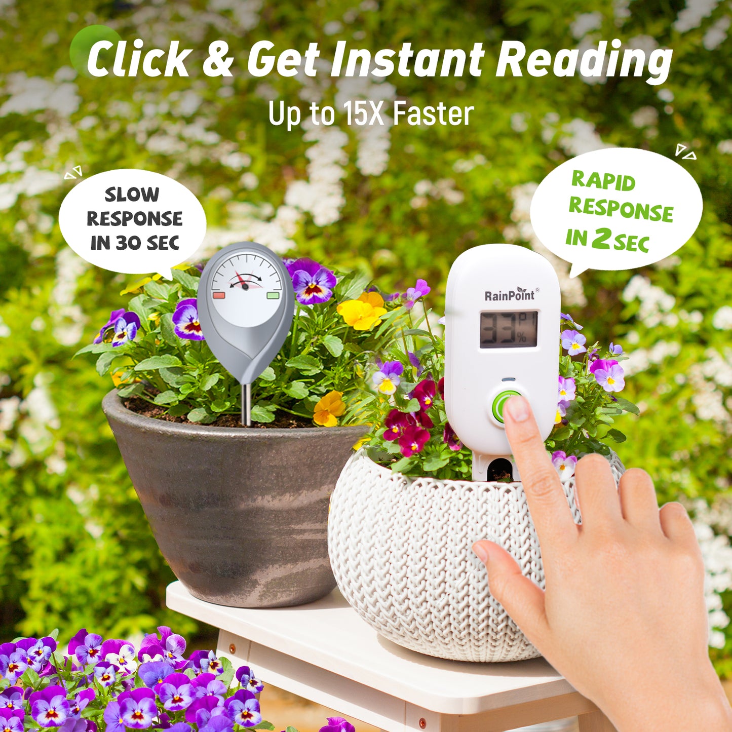 RAINPOINT Smart Digital Wireless Plant Moisture Meter Houseplant Indoor, Leave-in Soil Hygrometer Sensor, Real-time Monitor Humidity