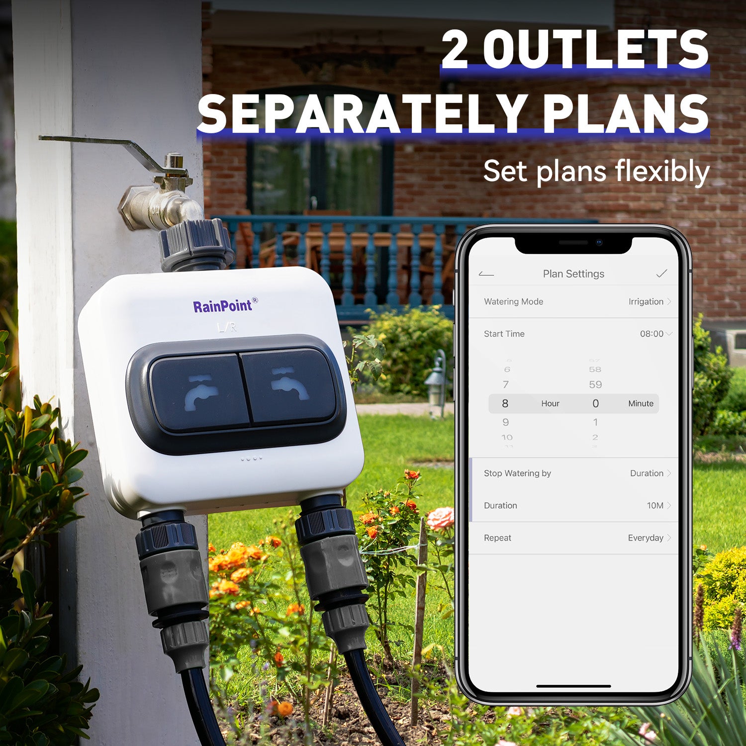 RAINPOINT 2 Outlets WiFi Sprinkler Timer, Automatic Water Garden Irrigation System, 2.4GHz Wi-Fi App Controlled, Bundle with LCD Display Hub