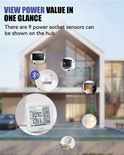 BALDR Wi-Fi Power Meter Hub with One Smart Socket - Remotely Monitor Energy Consumption, Set Tariffs & Budget Alerts - Expandable Energy Monitoring System for Multiple Appliances