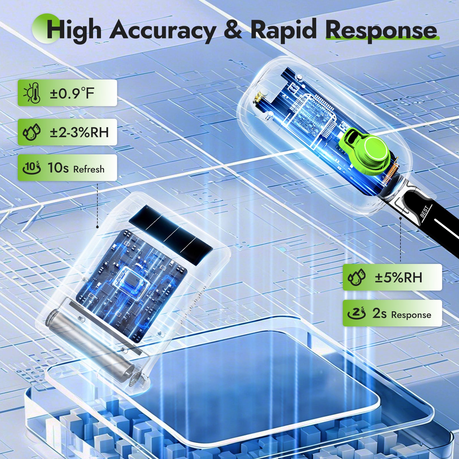 RAINPOINT Smart Wireless Plant Moisture Meter for Indoor Plants
