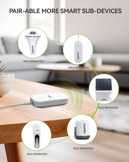 RainPoint Wireless Wi-Fi Gateway, Compatible with Rain Point Wireless Rain Gauge, Soil Moisture Meter, and other Add-on Sub Devices