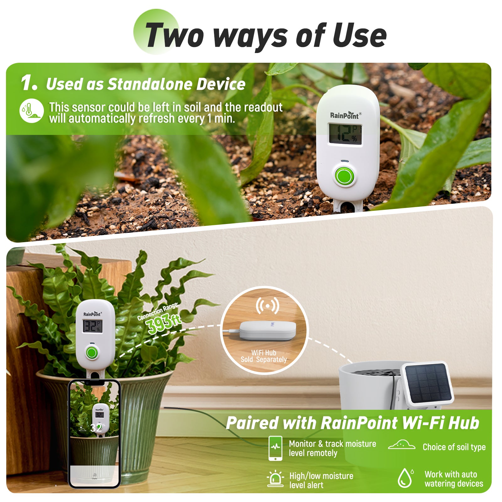 RAINPOINT Smart Wireless Plant Moisture Meter for Indoor Plants