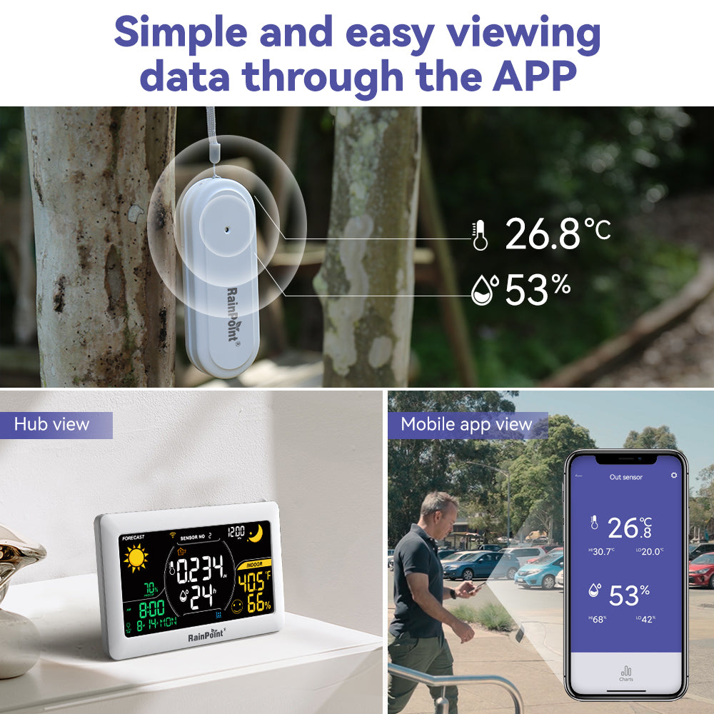 BALDR Wi-Fi Weather Station, Smart Wireless Indoor Outdoor Thermometer with App and Online Real-time Forecast, One Remotely Monitor Temperature Sensor Included - 2025 Updated  Version