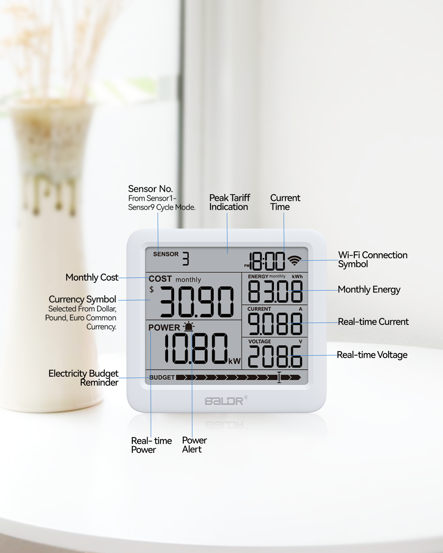 BALDR Wi-Fi Power Meter Hub with One Smart Socket - Remotely Monitor Energy Consumption, Set Tariffs & Budget Alerts - Expandable Energy Monitoring System for Multiple Appliances