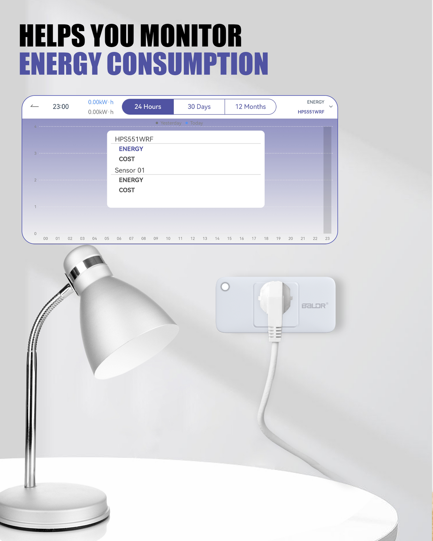 BALDR Wi-Fi Power Meter Hub with One Smart Socket - Remotely Monitor Energy Consumption, Set Tariffs & Budget Alerts - Expandable Energy Monitoring System for Multiple Appliances