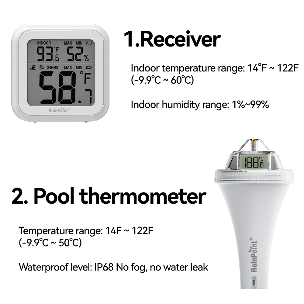 RAINPOINT Wireless Pool Thermometer - Accurate Swimming Pool and Pond Temperature Monitor with Indoor Display