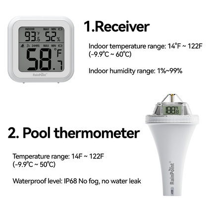 RAINPOINT Wireless Pool Thermometer - Accurate Swimming Pool and Pond Temperature Monitor with Indoor Display