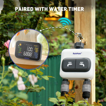 RainPoint Wi-Fi Irrigation Gateway Hub, Compatible with Rain Point Wireless Rain Gauge, Soil Moisture Meter, and other Add-on Sub Devices, Display Weather & Irrigation Data at a Glance