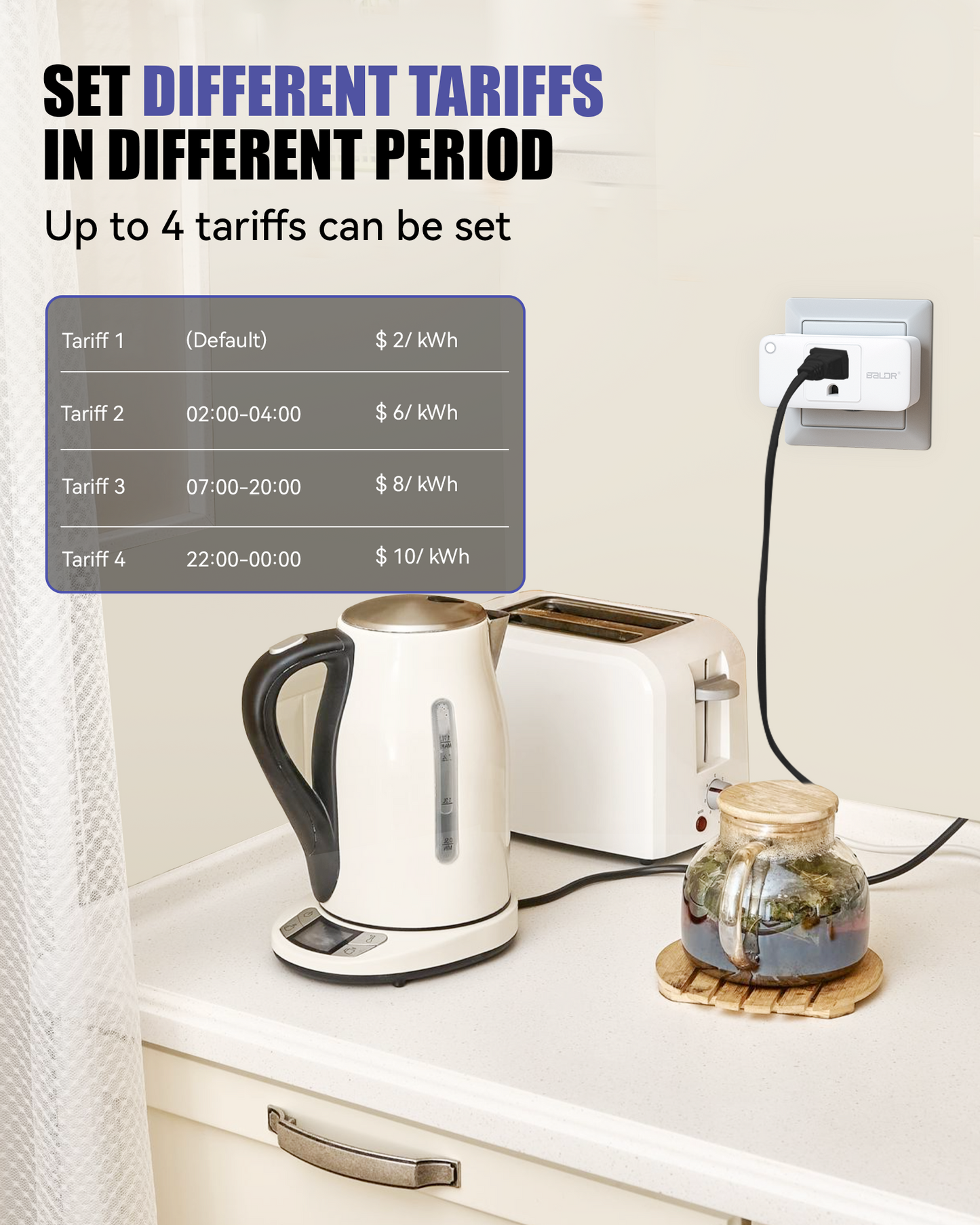 BALDR Wi-Fi Power Meter Hub with One Smart Socket - Remotely Monitor Energy Consumption, Set Tariffs & Budget Alerts - Expandable Energy Monitoring System for Multiple Appliances, 2.4GHZ wifi Network Only