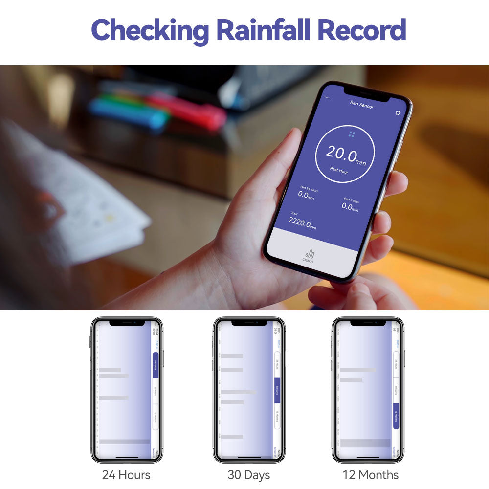 Rainfall Level Device RainPoint Wireless Wi-Fi Rain Gauge with Rainfall, Accurate Rainfall R ...