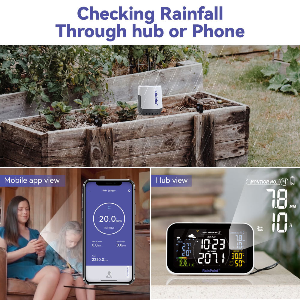 RainPoint Wireless Wi-Fi Rain Gauge with Rainfall, Accurate Rainfall Record (Sub-Device, Need to Pair with Irrigation Hub or Wifi Gateway)
