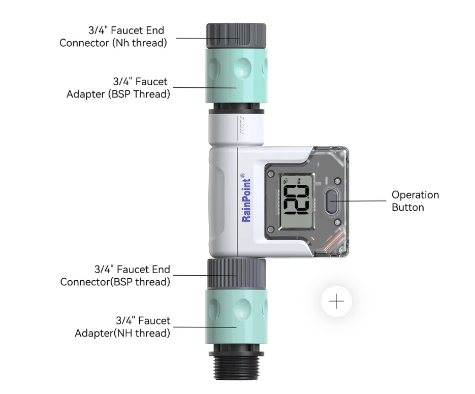 RainPoint Wi-Fi Water Flow Meter for Garden Hose - Smart Water Meter for Garden Hose with 4 Flow Modes, Real-Time Flow Tracking, Easy Reading Display, Usage Alerts - Optional WiFi Gateway Hub
