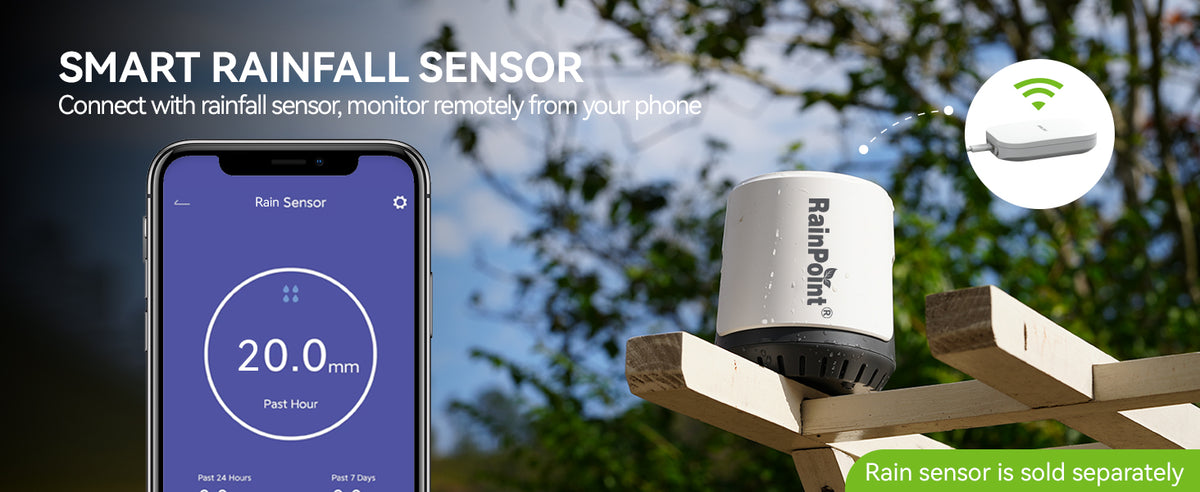 A+ Content Carousel Images