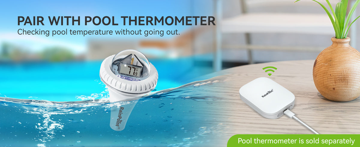 A+ Content Carousel Images