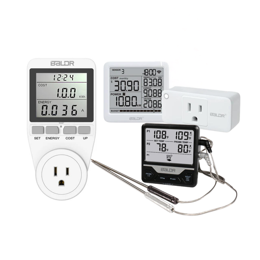 3-in-1 Energy Monitoring Bundle for Smart Home