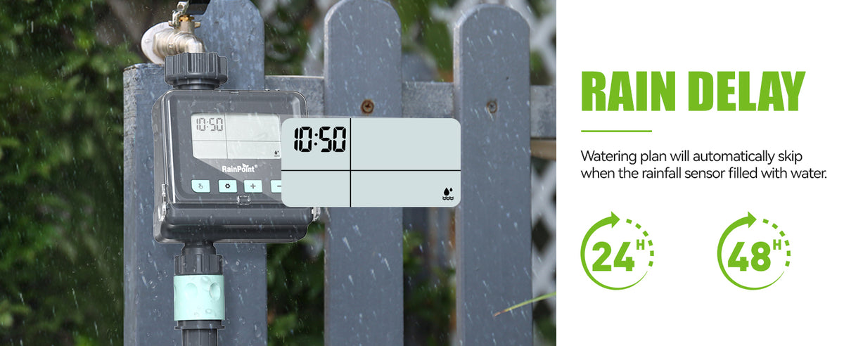 A+ Content Carousel Images