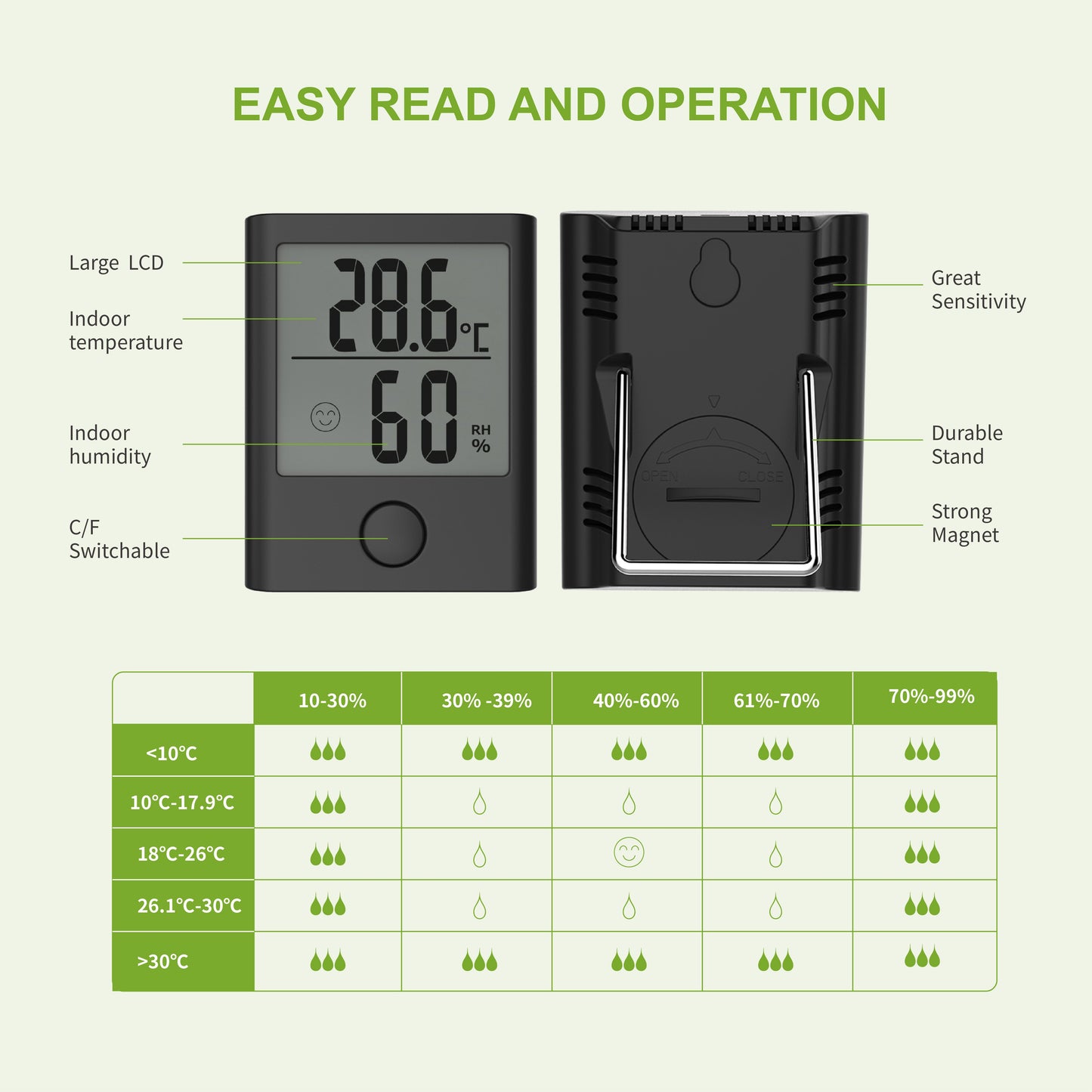 BALDR TH0134 Digital Mini Indoor Thermometer Hygrometer - BALDR Electronic