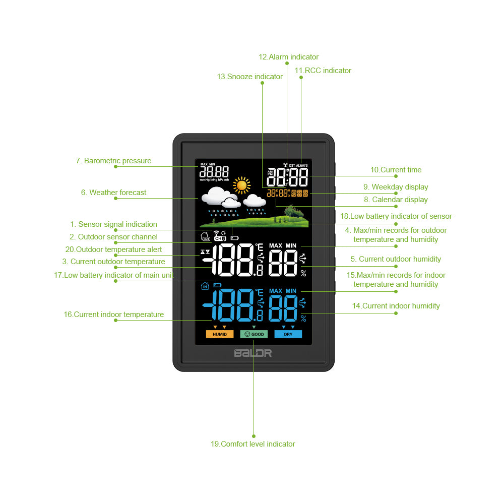 BALDR Weather Station Wireless Indoor Outdoor Thermometer - Color LCD Display Weather Forecast - Atomic Wall Clock